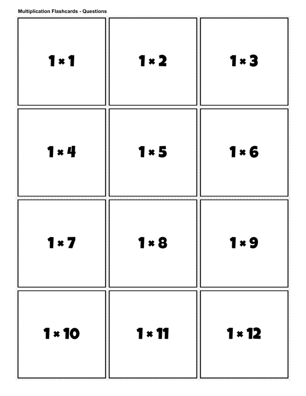 Printable multiplication flashcards for 1 times table - PDF download