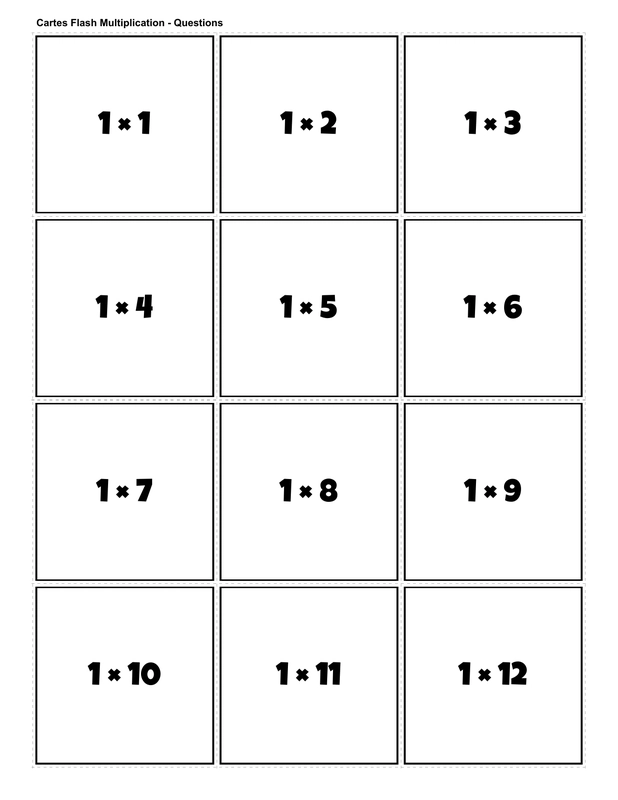 Printable multiplication flashcards for 1 times table - PDF download