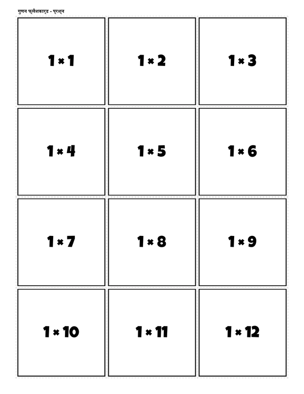 Printable multiplication flashcards for 1 times table - PDF download