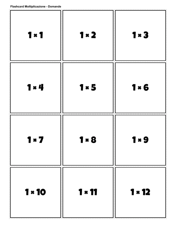 Printable multiplication flashcards for 1 times table - PDF download
