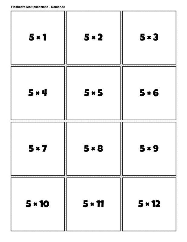 Printable multiplication flashcards for 5 times table - PDF download