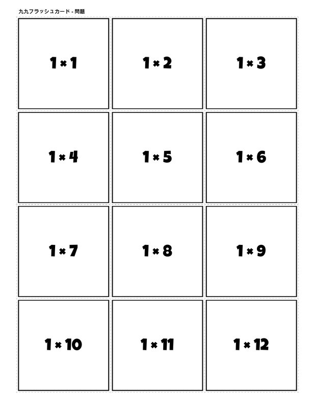 Multiplication Flashcards Preview