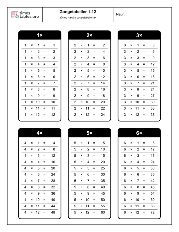 Multiplication tables preview