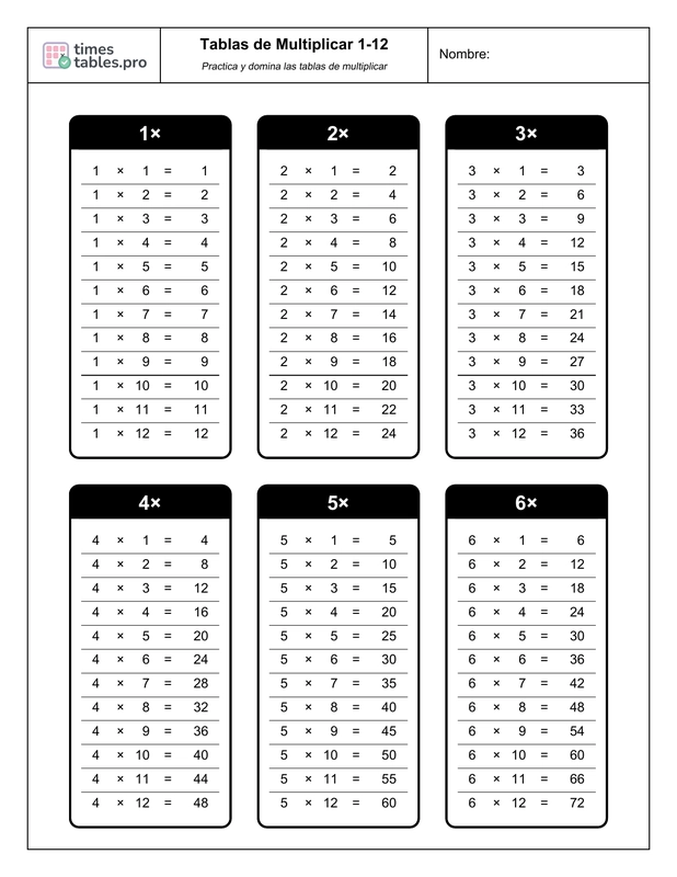 Multiplication tables preview