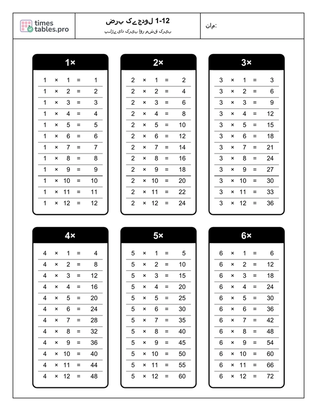 Multiplication tables preview