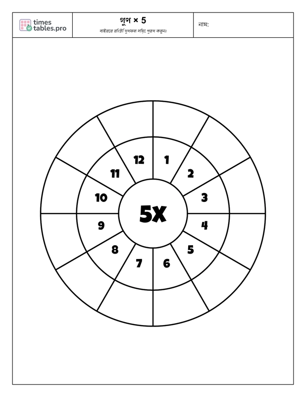 Multiplication wheel for 5 times table
