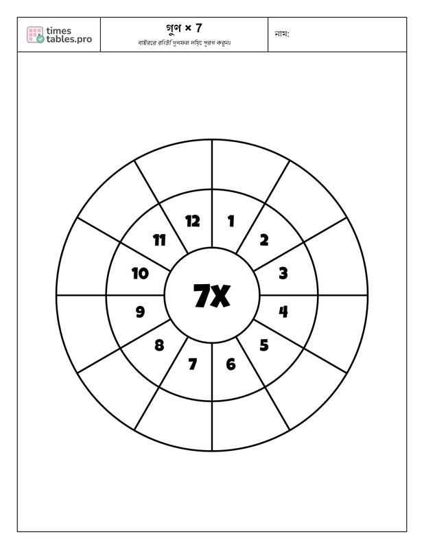 Multiplication wheel for 7 times table