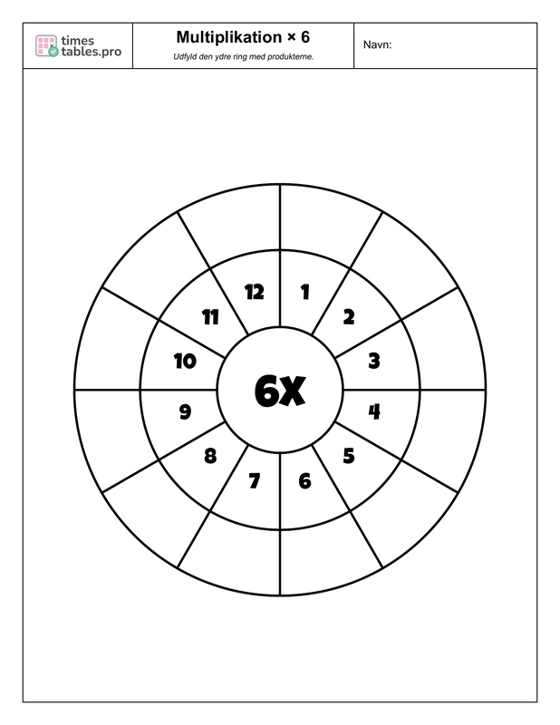 Multiplication wheel for 6 times table
