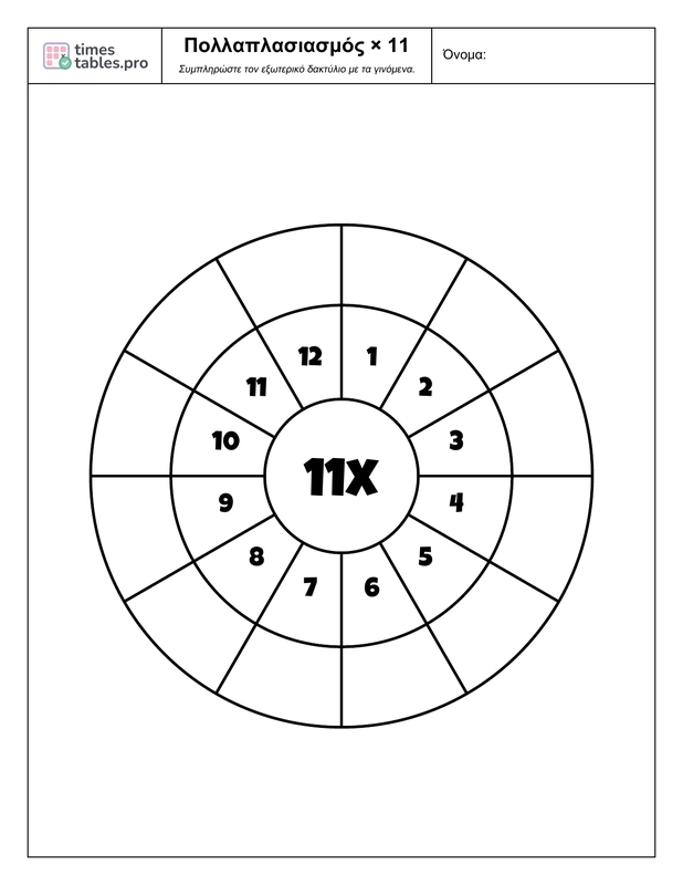 Multiplication wheel for 11 times table