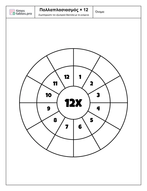 Multiplication wheel for 12 times table