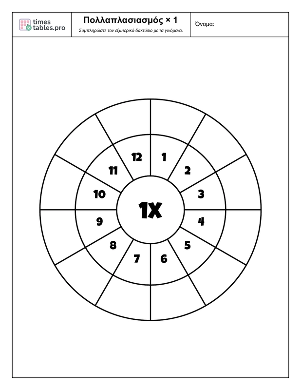 Multiplication wheel for 1 times table