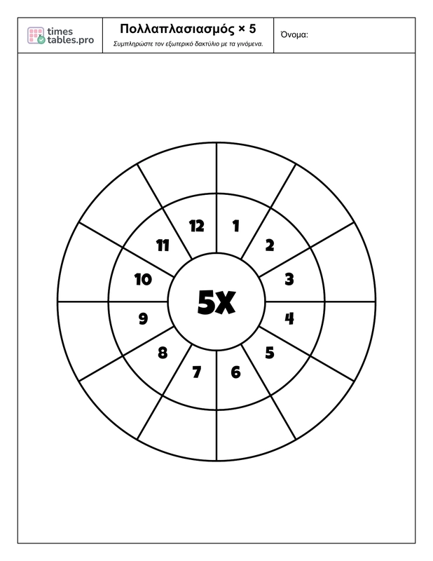 Multiplication wheel for 5 times table