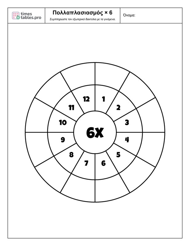 Multiplication wheel for 6 times table
