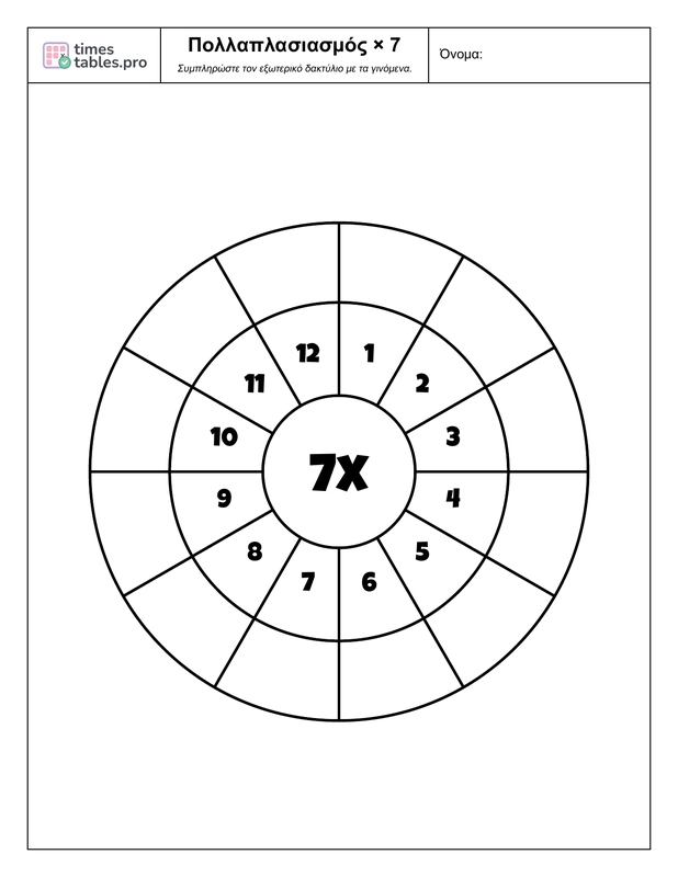 Multiplication Wheel Preview