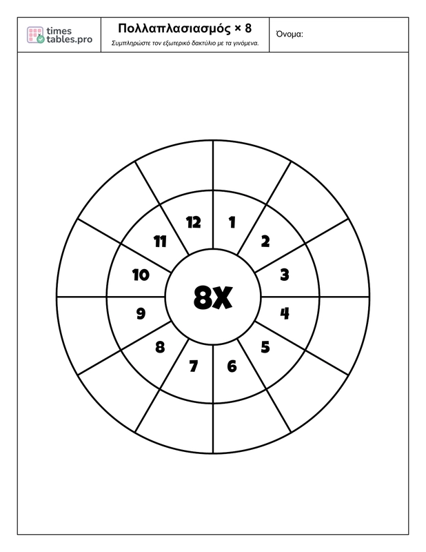 Multiplication wheel for 8 times table