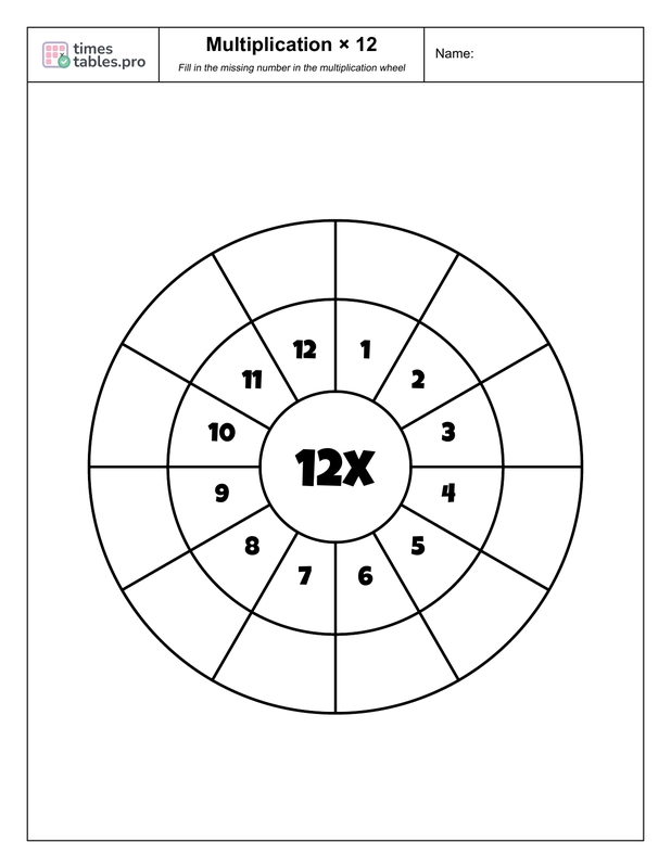 Multiplication wheel for 12 times table