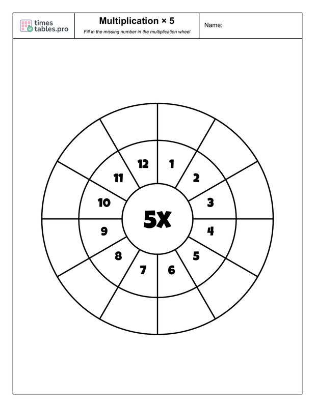 Multiplication wheel for 5 times table