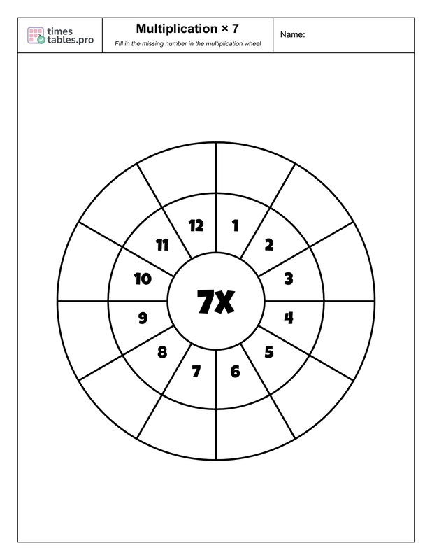 Multiplication wheel for 7 times table
