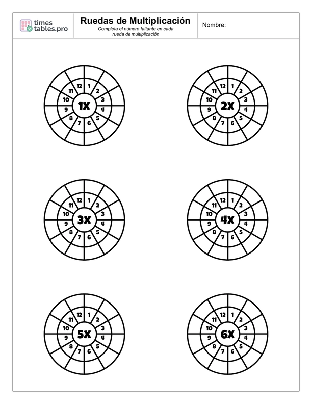 Composite multiplication wheels preview