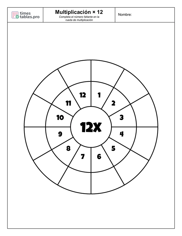 Multiplication wheel for 12 times table