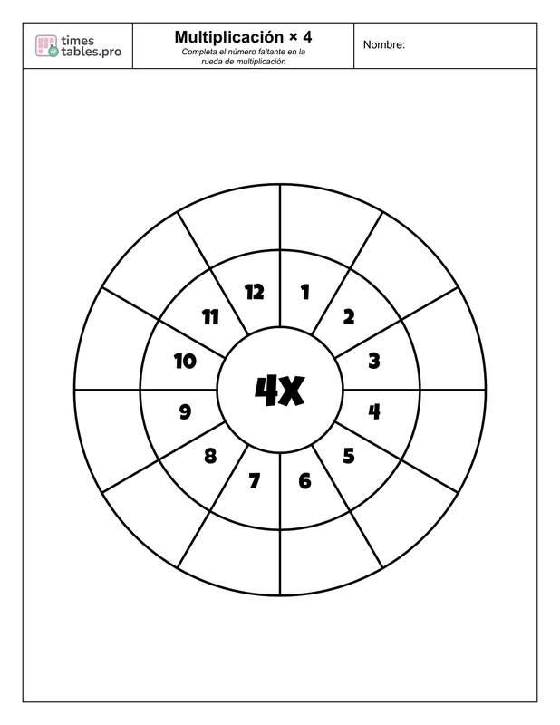 Multiplication wheel for 4 times table