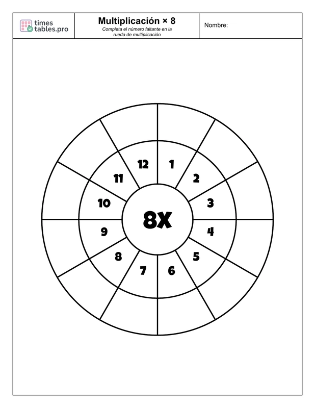 Multiplication wheel for 8 times table