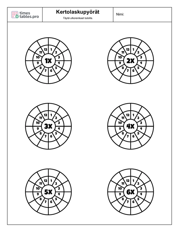 Composite multiplication wheels preview