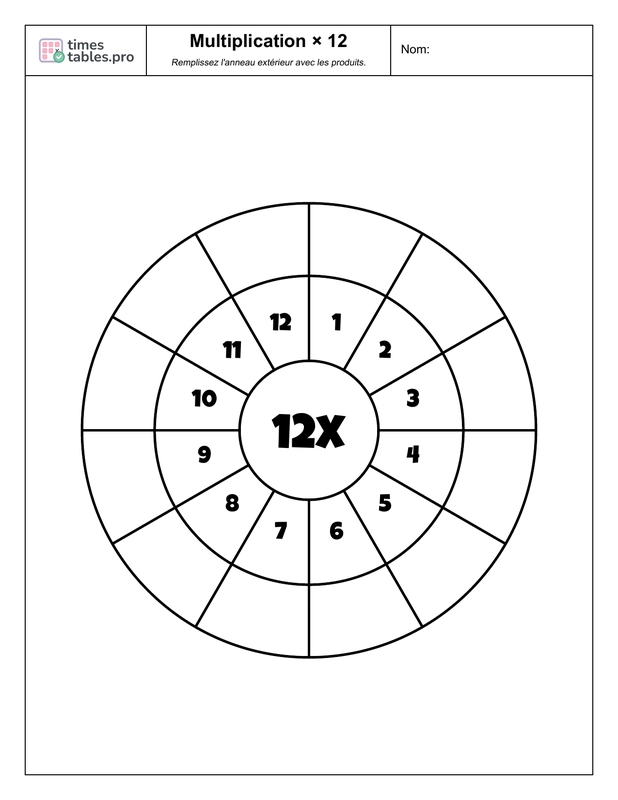 Multiplication wheel for 12 times table