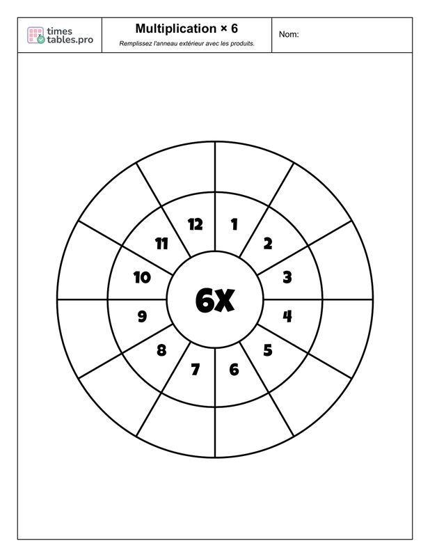 Multiplication wheel for 6 times table