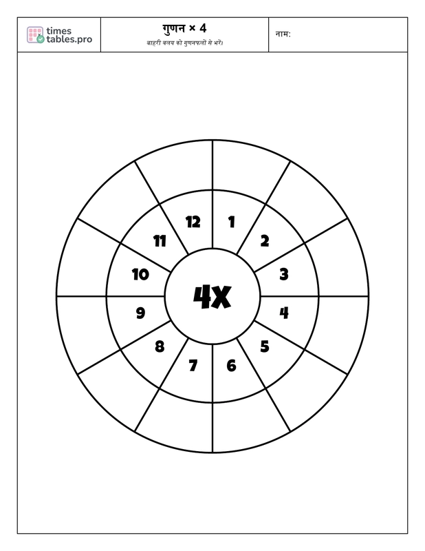 Multiplication wheel for 4 times table