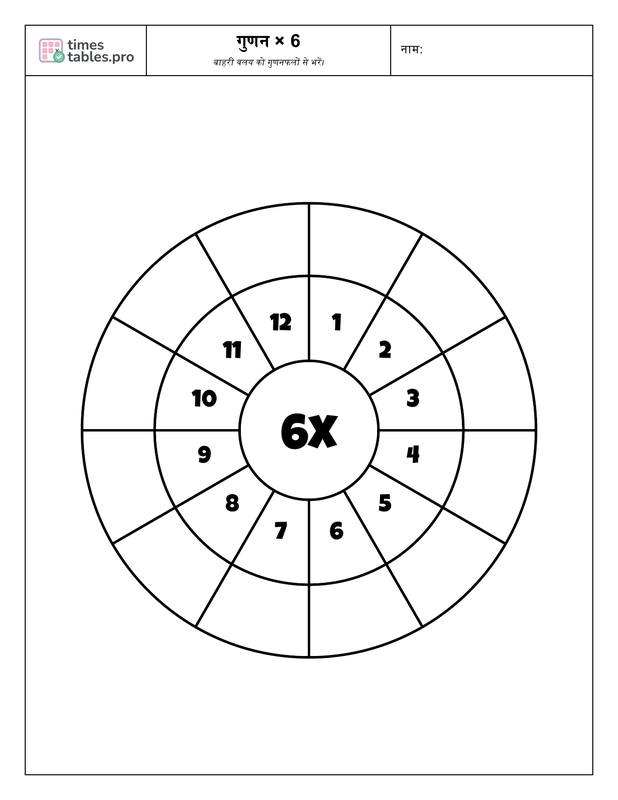 Multiplication wheel for 6 times table