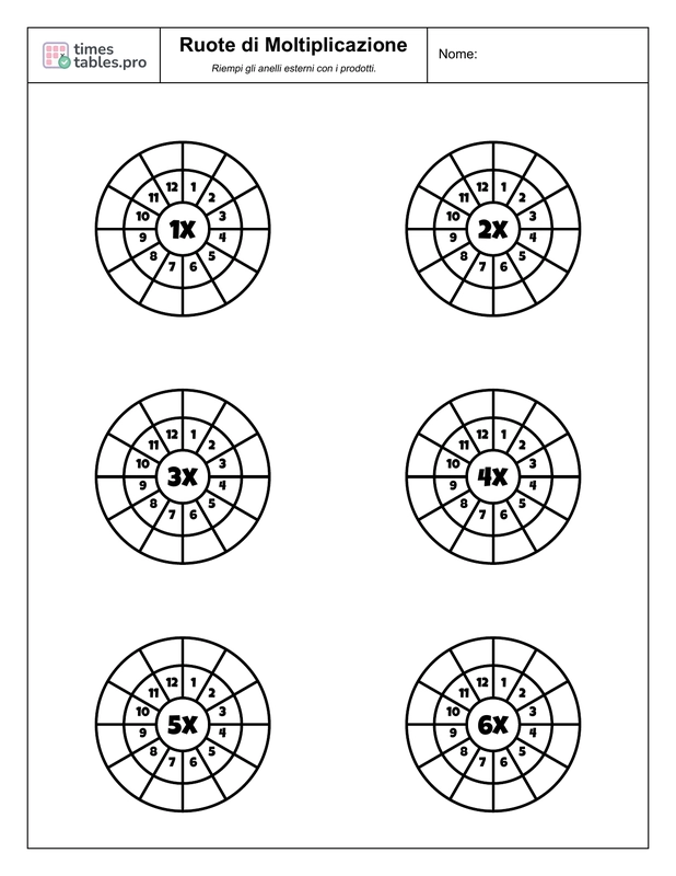 Composite multiplication wheels preview