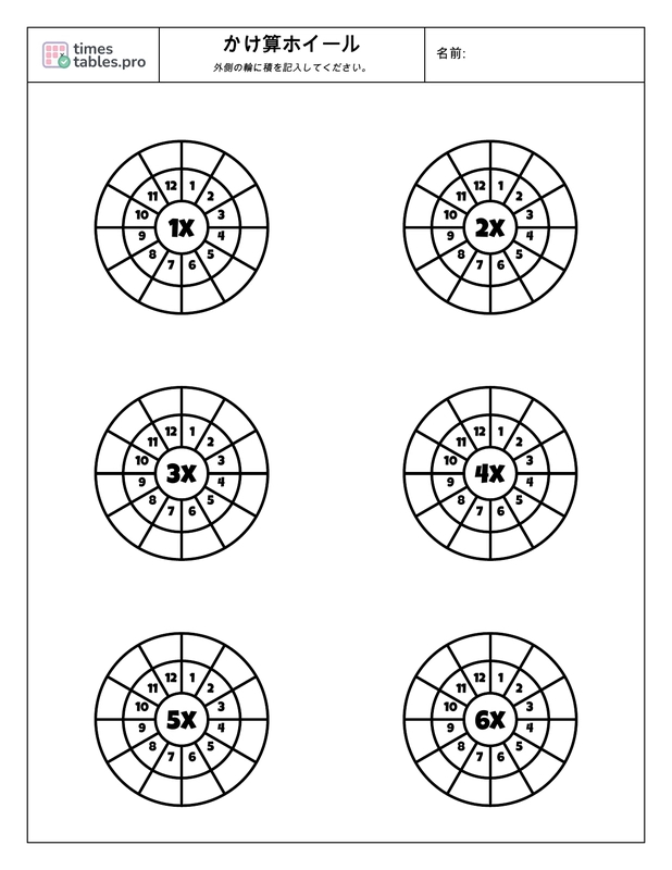 Composite multiplication wheels preview