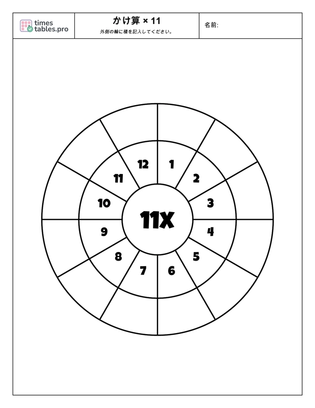 Multiplication wheel for 11 times table