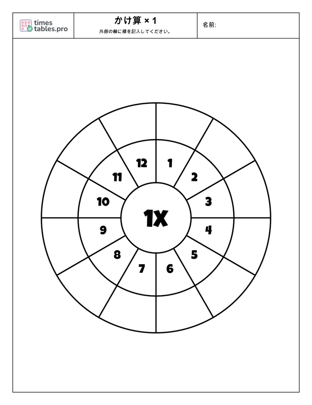 Multiplication wheel for 1 times table