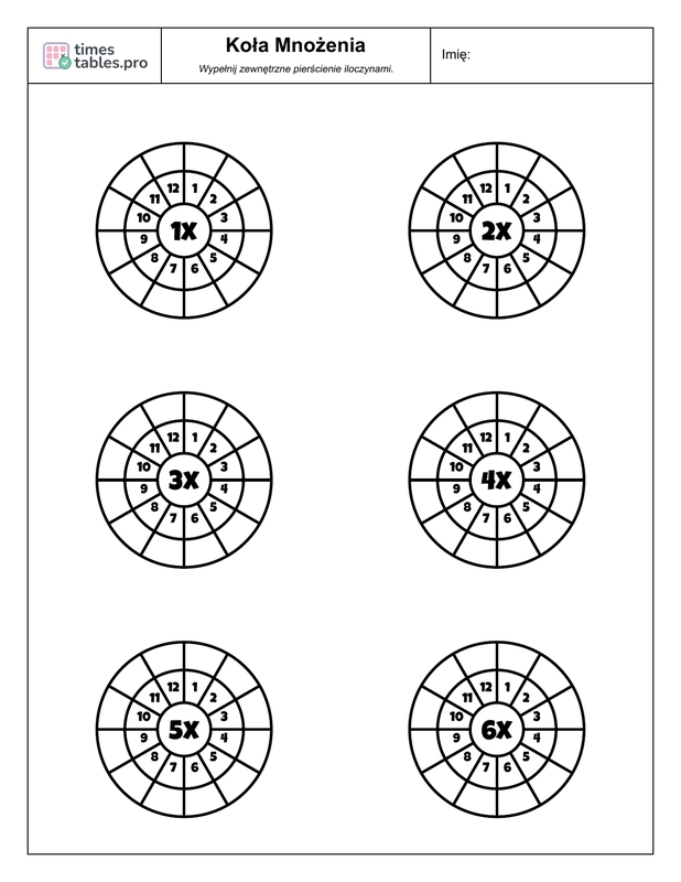 Composite multiplication wheels preview