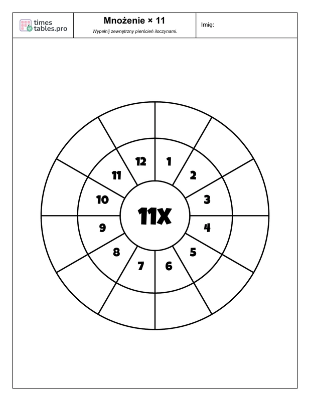 Multiplication wheel for 11 times table
