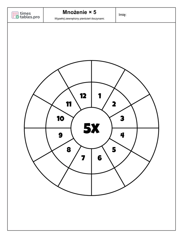 Multiplication wheel for 5 times table