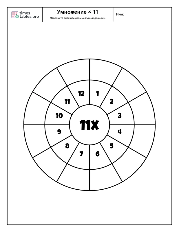 Multiplication wheel for 11 times table