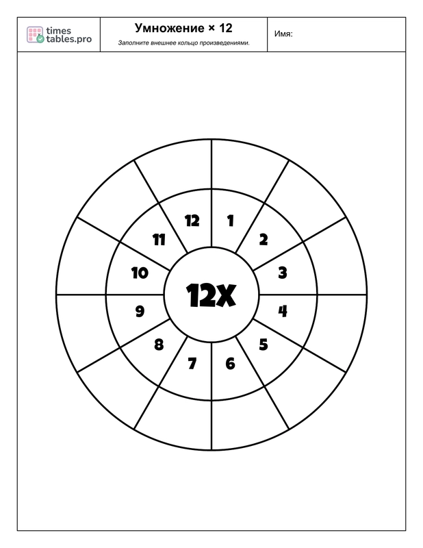Multiplication wheel for 12 times table