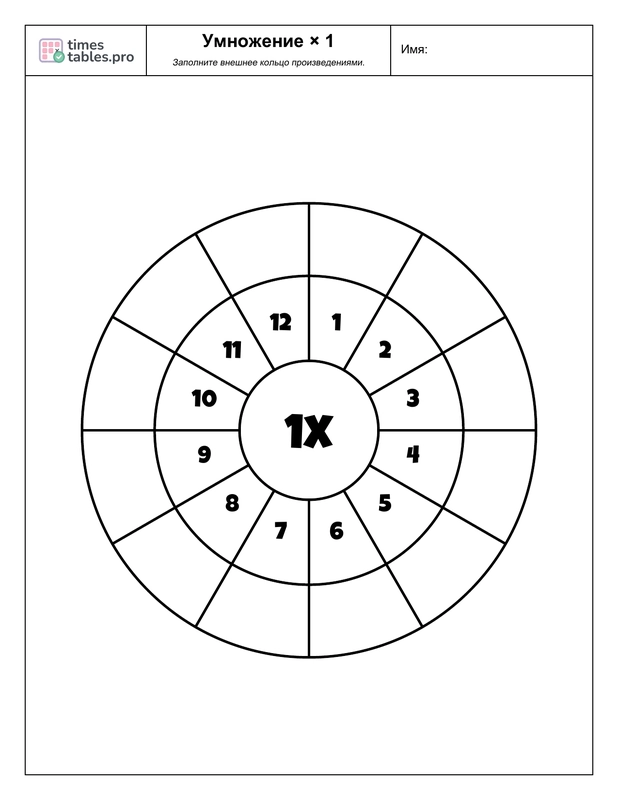 Multiplication wheel for 1 times table