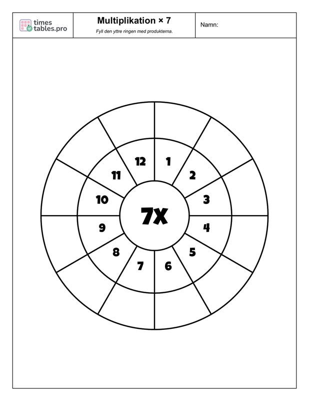 Multiplication wheel for 7 times table