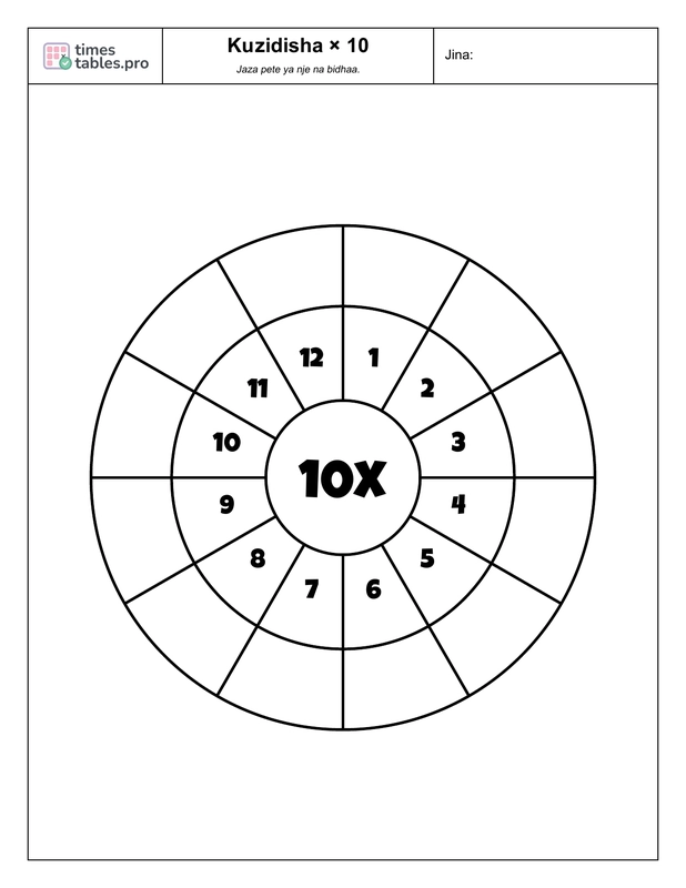 Multiplication wheel for 10 times table