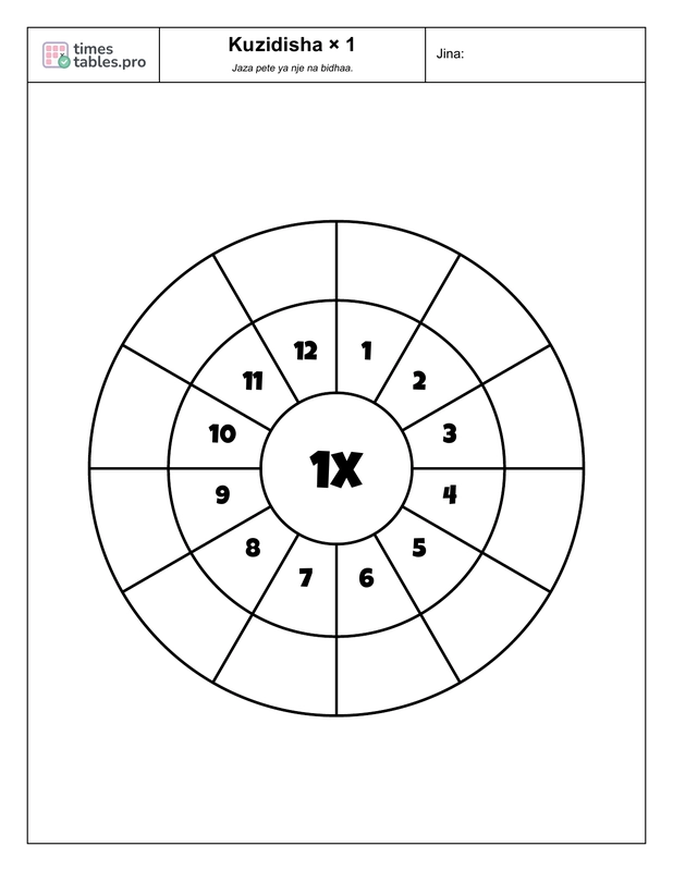 Multiplication wheel for 1 times table