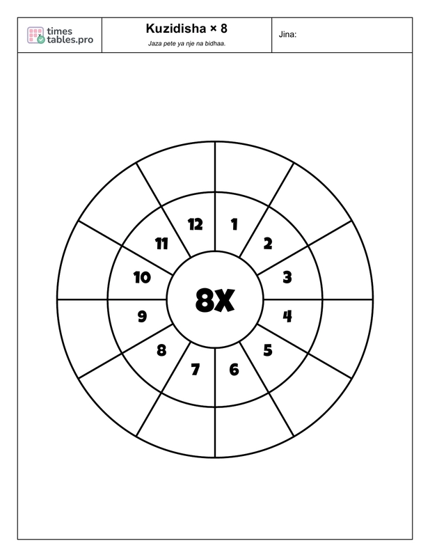 Multiplication wheel for 8 times table