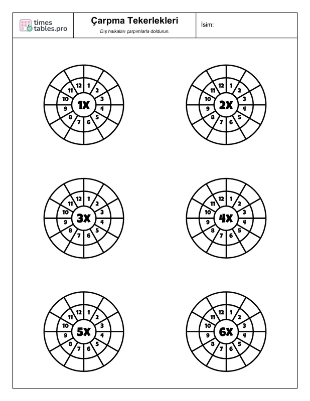 Composite multiplication wheels preview