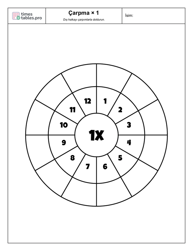 Multiplication wheel for 1 times table