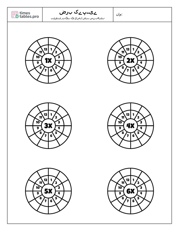 Composite multiplication wheels preview