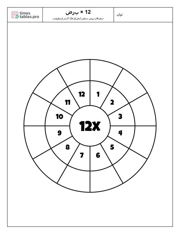 Multiplication wheel for 12 times table